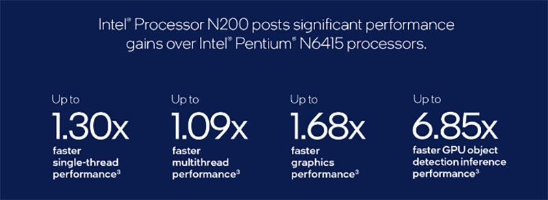 Intel Atom® x7000E Low Power Processors